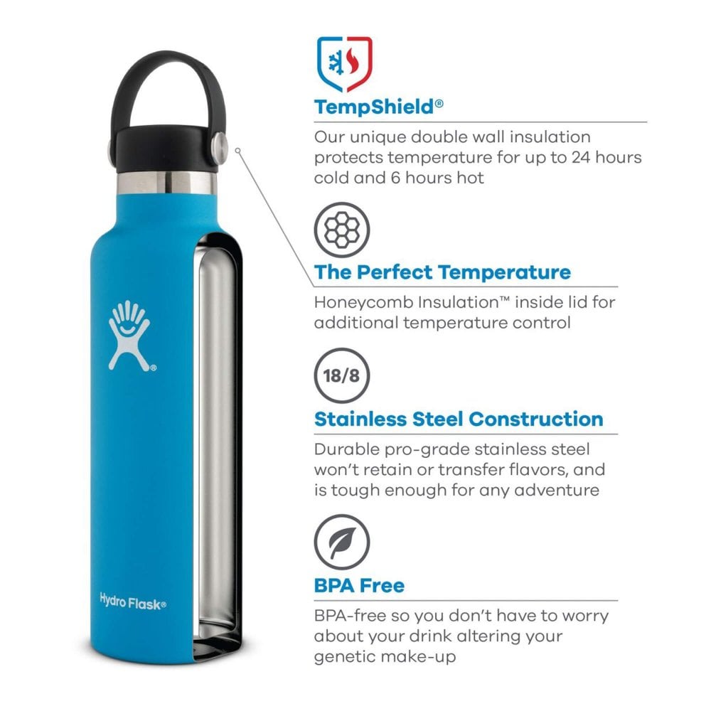 Hydro Flask Flex Straw Cap, Standard Mouth